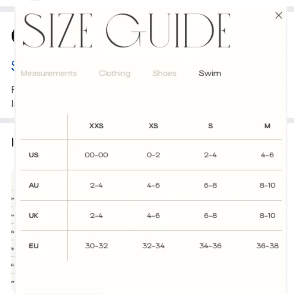 Cult Gaia Ashly dress - Picture 15 of 16